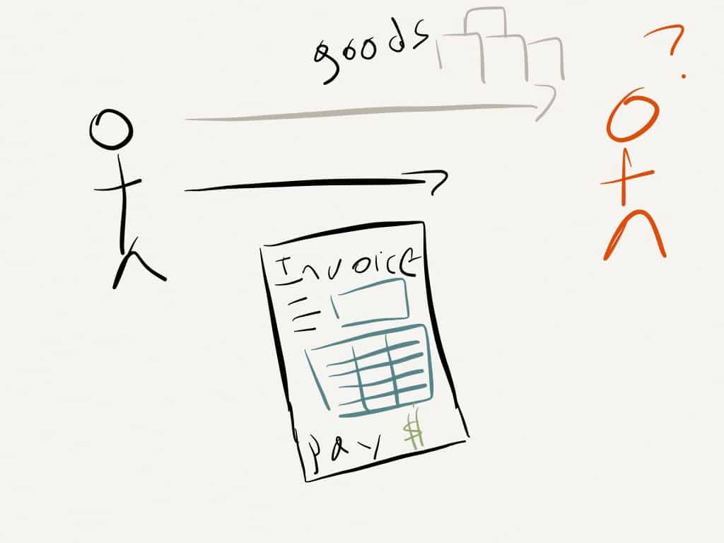 5 Conseils Pour Cr er Sa Facture Sur Excel BackUpYourBrain 5 Conseils Pour Cr er Sa Facture Sur Excel BackUpYourBrain