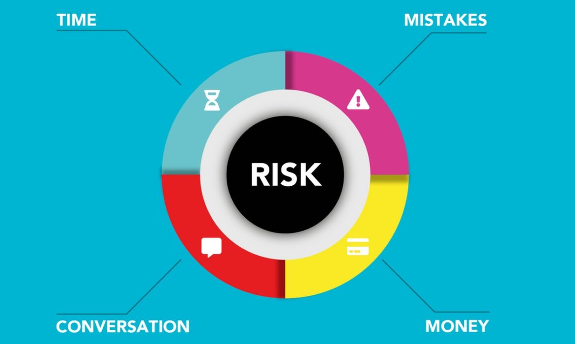 Quels sont les risques au sein de votre entreprise ?