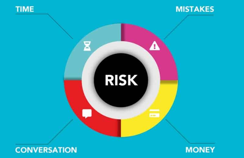 Quels sont les risques au sein de votre entreprise ?